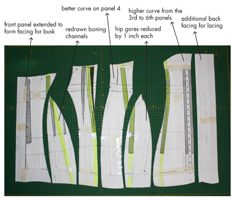 Analysis of the second attempt at the 1911 corset pattern